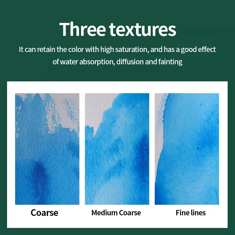 100% Cotton Watercolor Paper Pad – 20 Sheets, 200–300gsm - ARTORIA