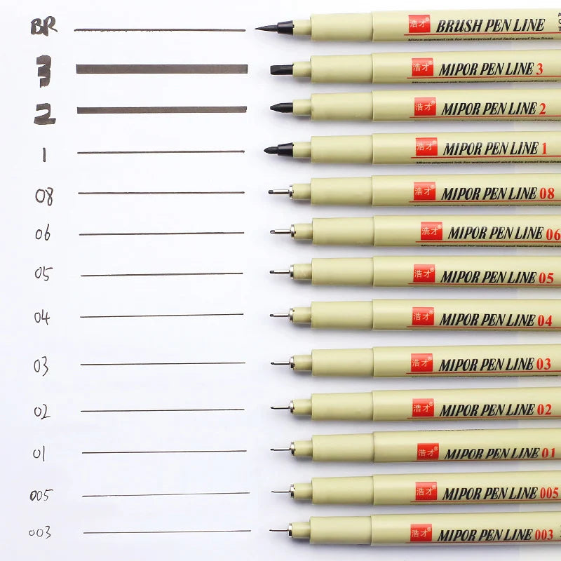Fineliner Drawing Pen Set – Precision Markers for Manga & Illustration - ARTORIA