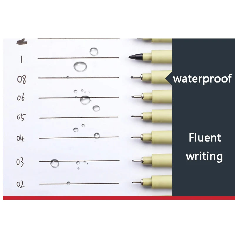 Fineliner Drawing Pen Set – Precision Markers for Manga & Illustration - ARTORIA