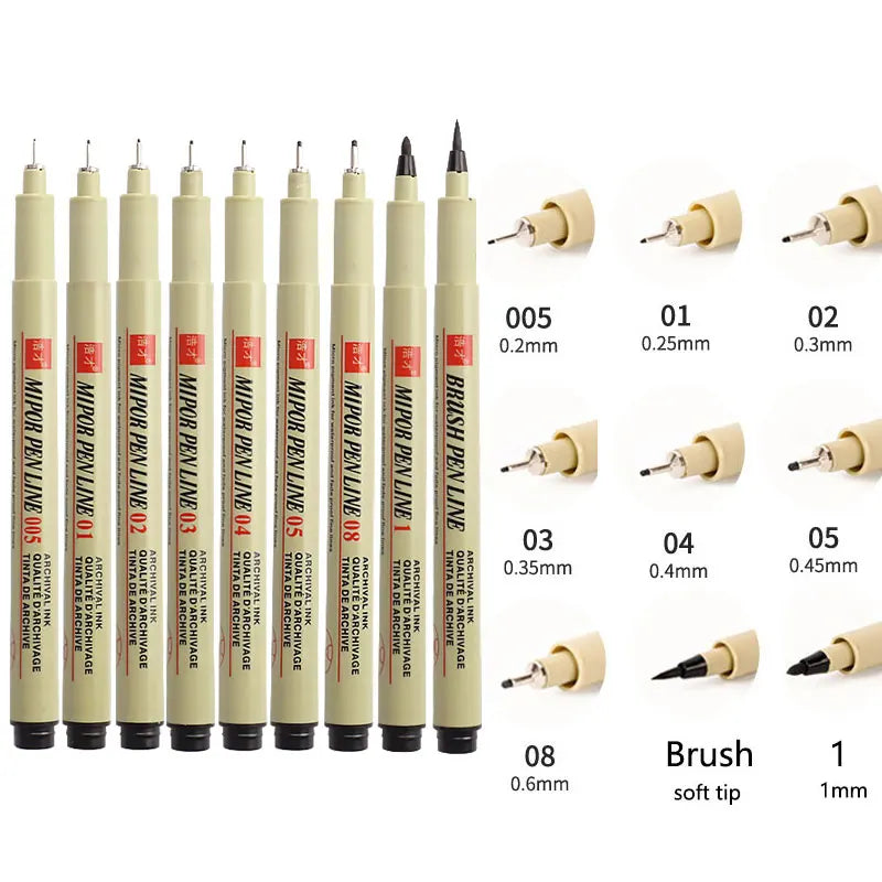 Fineliner Drawing Pen Set – Precision Markers for Manga & Illustration - ARTORIA