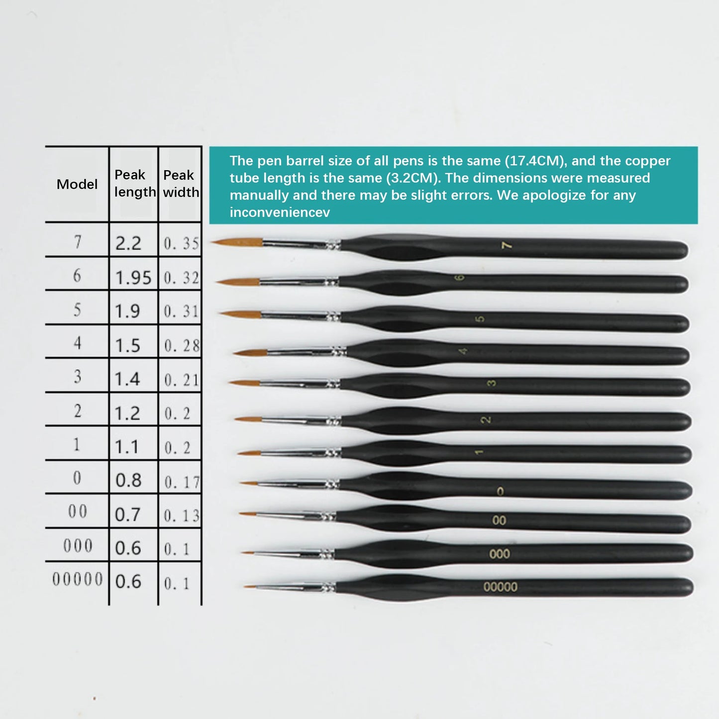 Fine Tip Paint Brush Set – For Acrylic, Models & Miniatures - ARTORIA