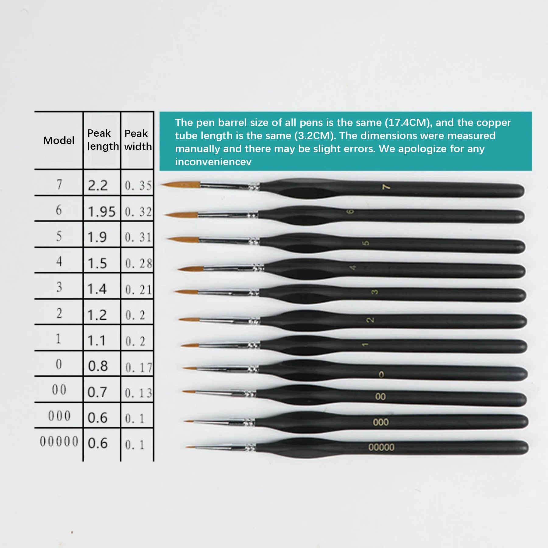 Fine Tip Paint Brush Set – For Acrylic, Models & Miniatures - ARTORIA